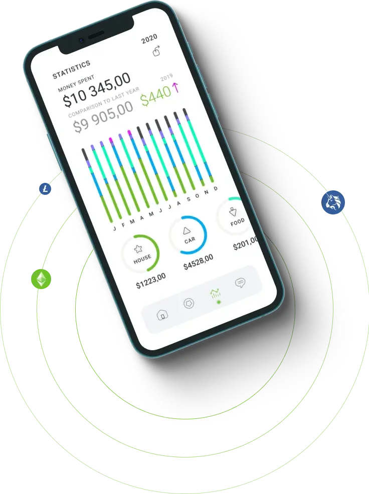 Finozanetix - Unlocking the Boundless Horizons of Digital Asset Investment